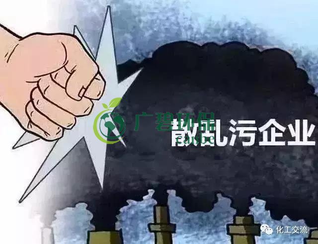 什么是“散亂污”企業？清理“散亂污”企業專項行動的通告(圖1)