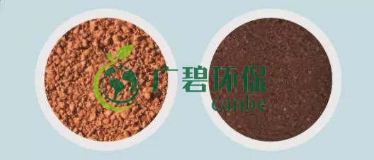 造成土壤污染的原因有哪些？(圖4)